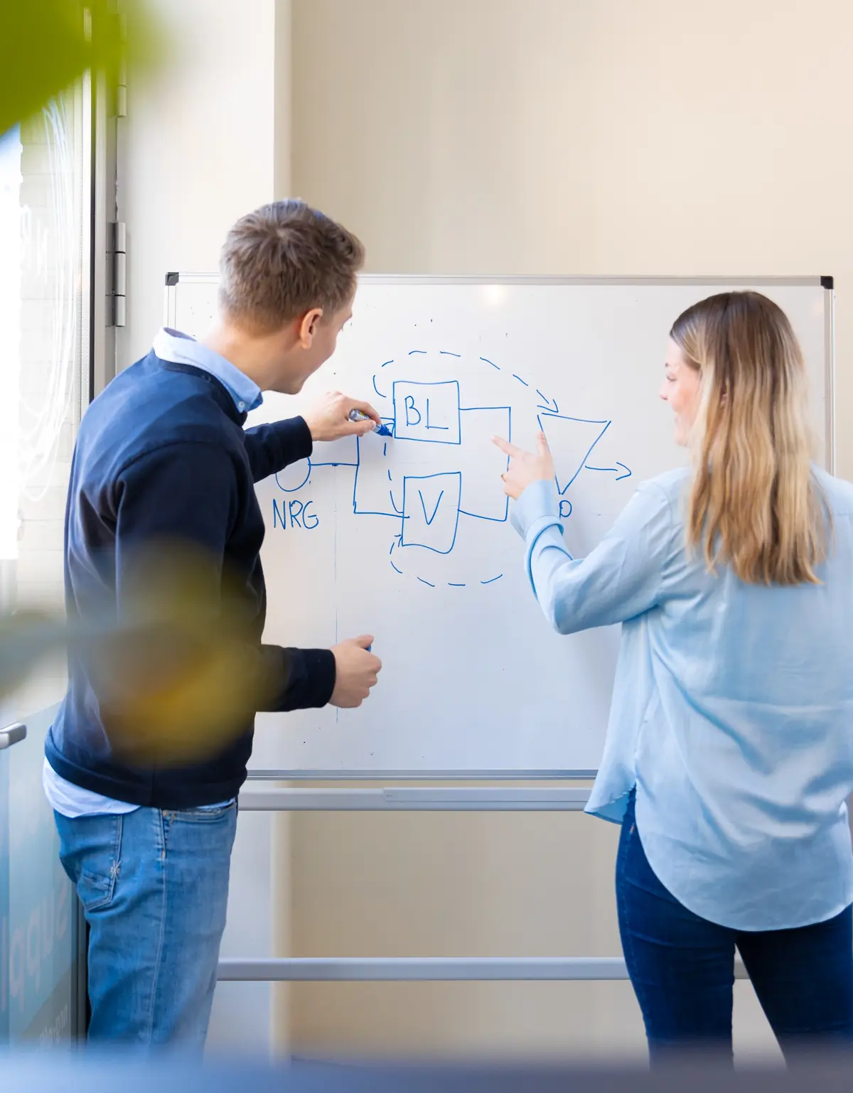 Werken Bij NRG Office (2)